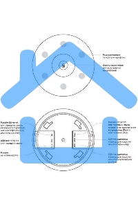 Микрофон Sber SDMIC-001