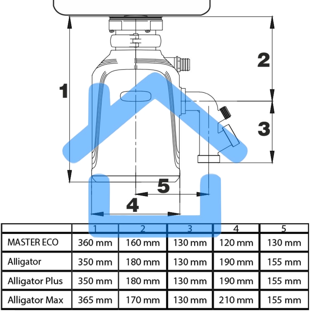 Измельчитель пищевых отходов Bort Alligator Plus, 750 Вт., объем 1 450 мл., пневмовыключатель