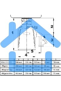 Измельчитель пищевых отходов Bort Alligator Plus, 750 Вт., объем 1 450 мл., пневмовыключатель