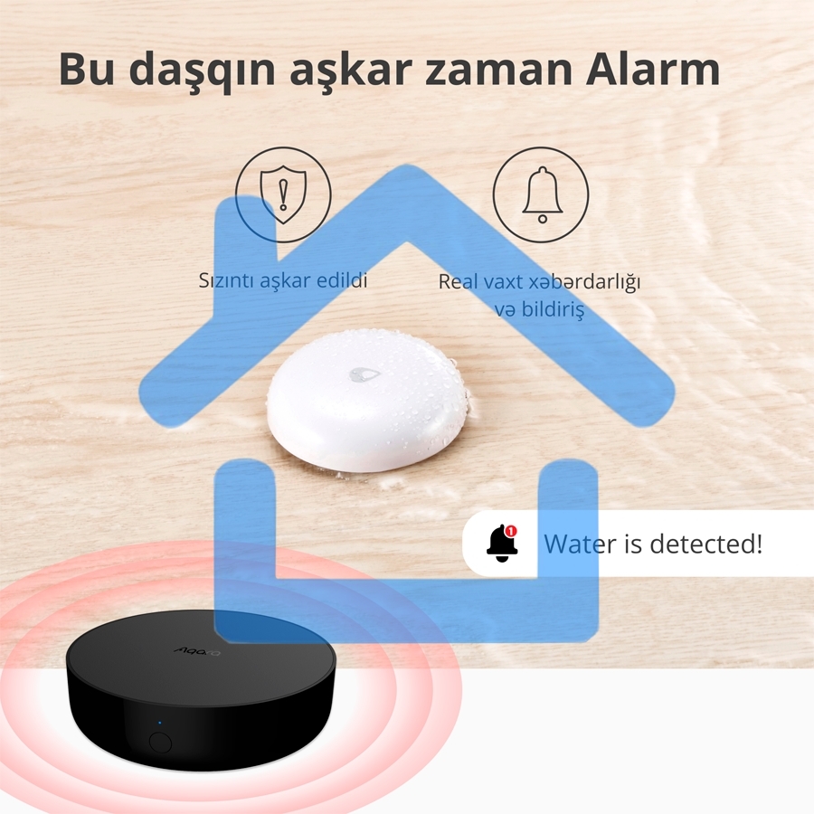 Центр управления Aqara Hub M2