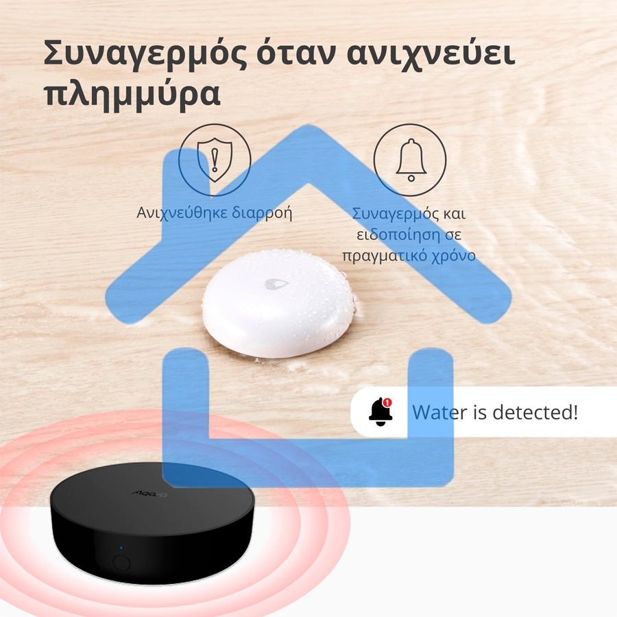 Центр управления Aqara Hub M2