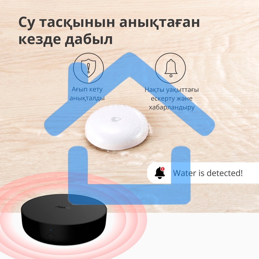 Центр управления Aqara Hub M2
