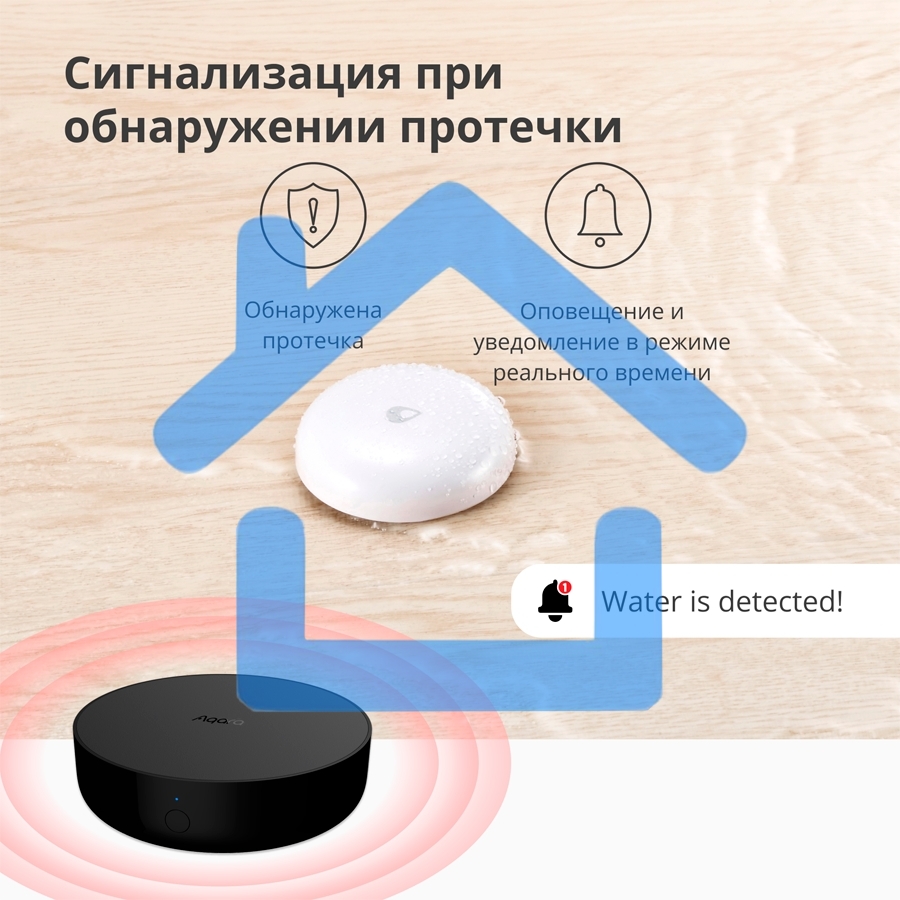 Центр управления Aqara Hub M2