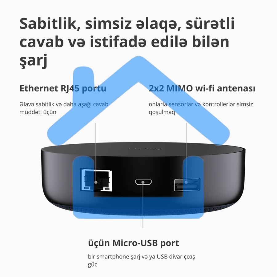 Центр управления Aqara Hub M2