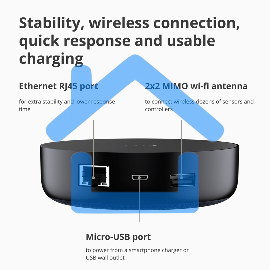 Центр управления Aqara Hub M2