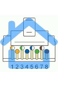 Коннектор Lanmaster RJ45 STP 8P8C, универсальный, для толстого кабеля, cat.6, 100 шт.
