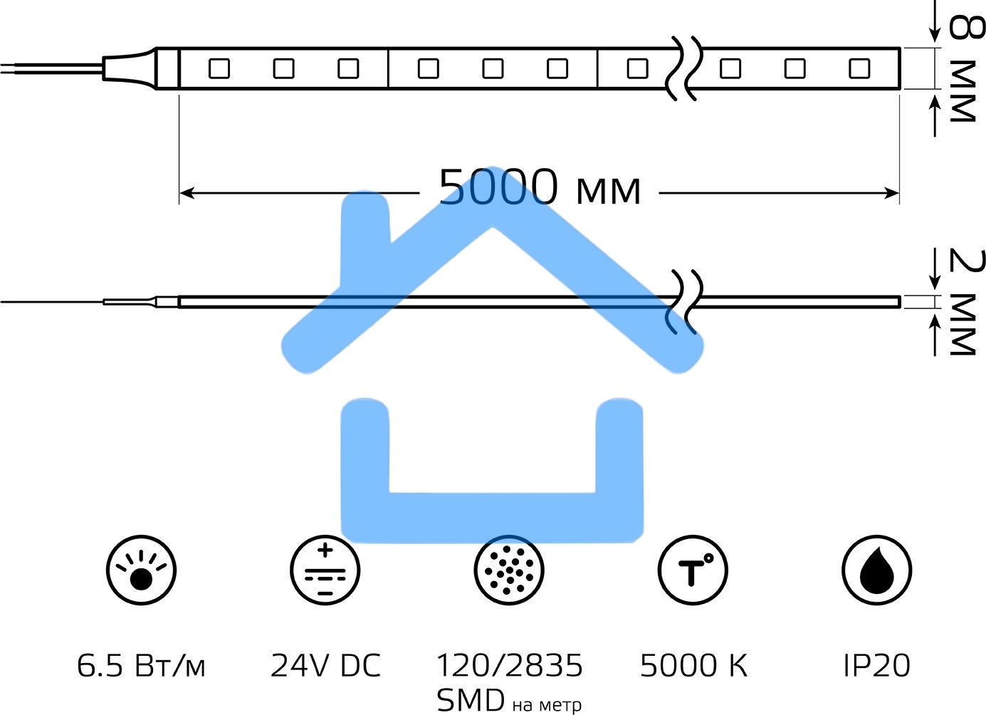 Лента светодиод. Gauss SMD 5м (312000265)
