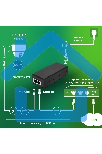 Инжектор PoE Digma DNP65W52GTXP 10/100/1000BASE-T 65Вт 100-240В(АС)