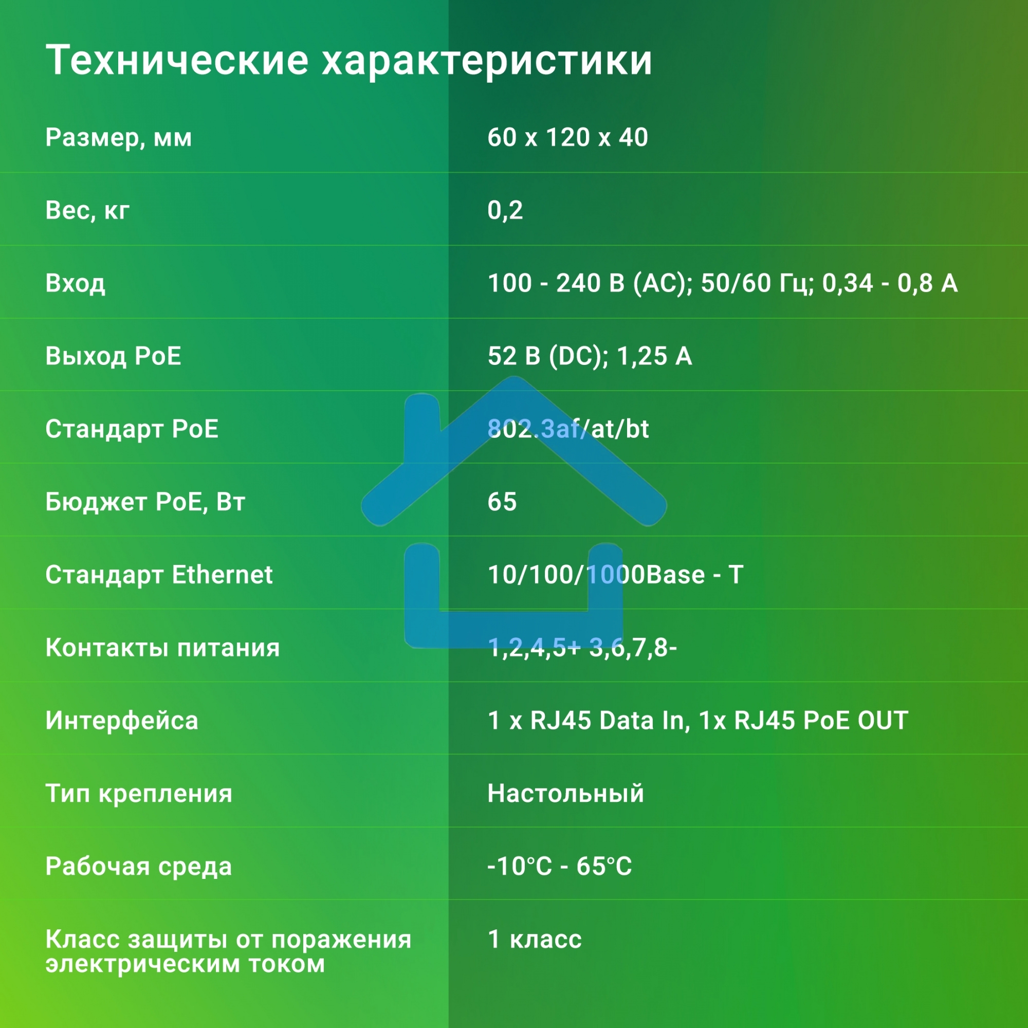 Инжектор PoE Digma DNP65W52GTXP 10/100/1000BASE-T 65Вт 100-240В(АС)