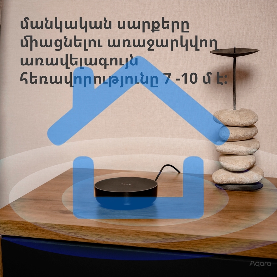 Центр управления Aqara Hub M2