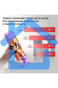Термос Starwind 21-1000/1 1л.