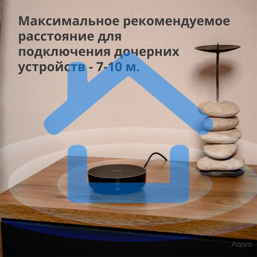 Центр управления Aqara Hub M2