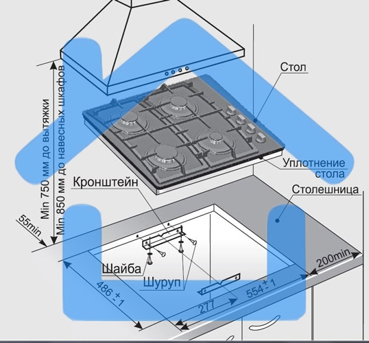 Газовая варочная панель Gefest СВН 2230 К4
