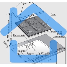 Газовая варочная панель Gefest СВН 2230 К4