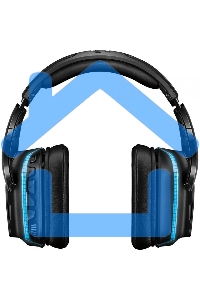 Гарнитура Logitech Headset G935 Wireless 7.1 LIGHTSYNC Gaming - Retail