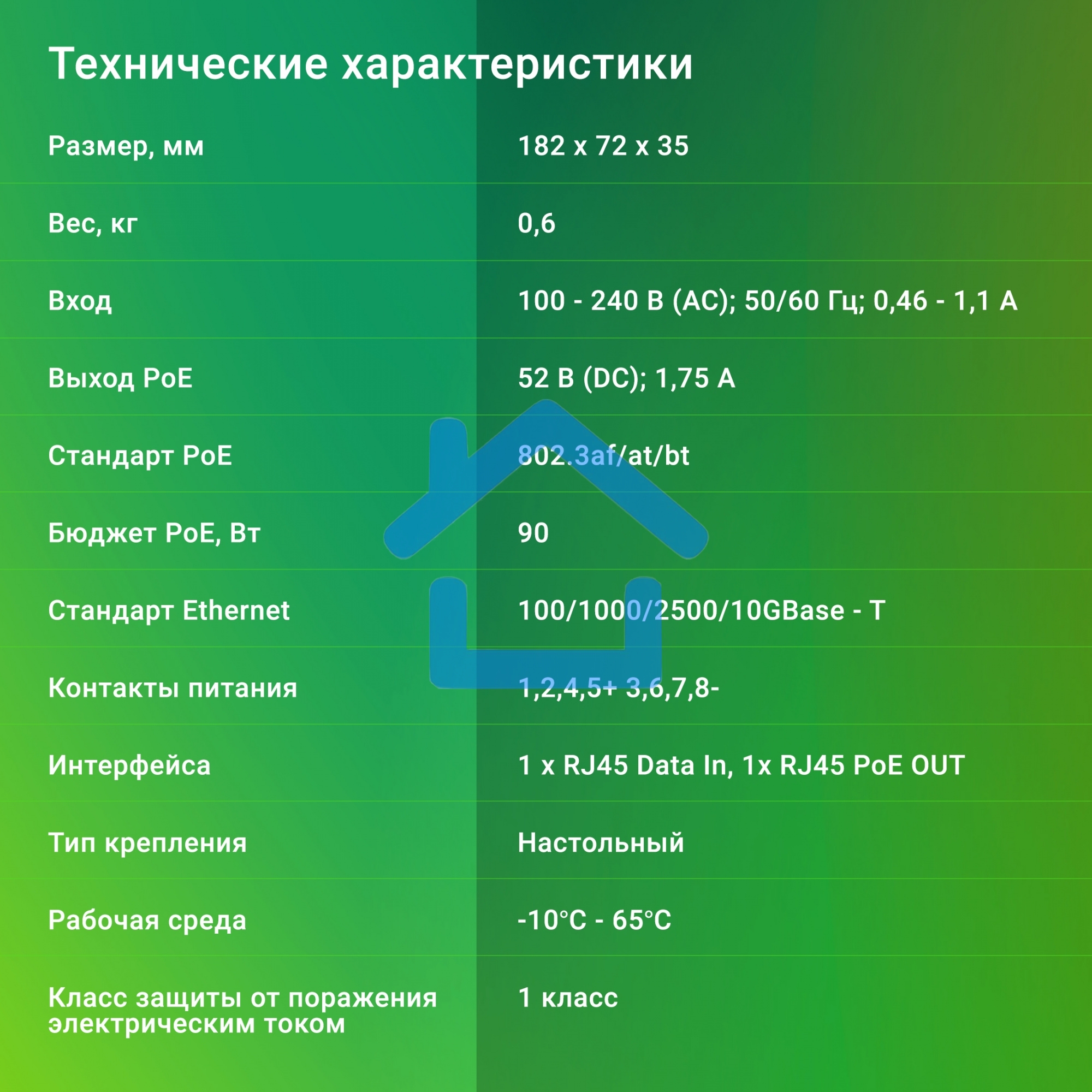 Инжектор PoE Digma DNP90W52GWXM 100/1000/2500/10GbASE-T 90Вт 100-240В(АС)