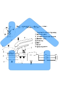 Держатель электрода Rexant 300 А American type