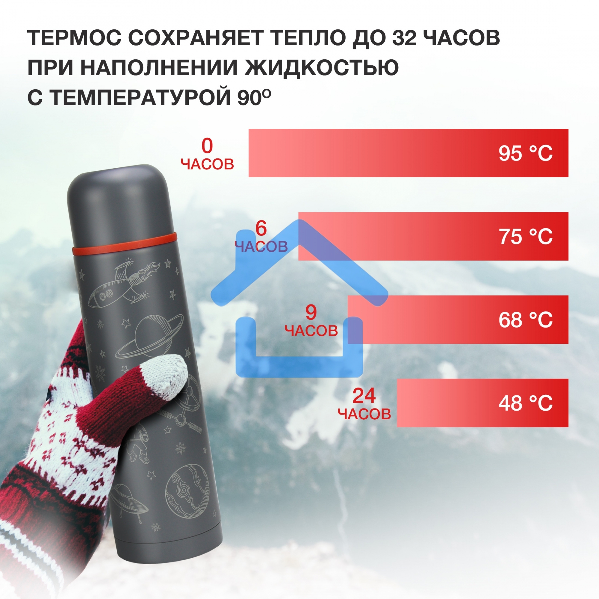 Термос Starwind 21-1000/2 1л, графитовый