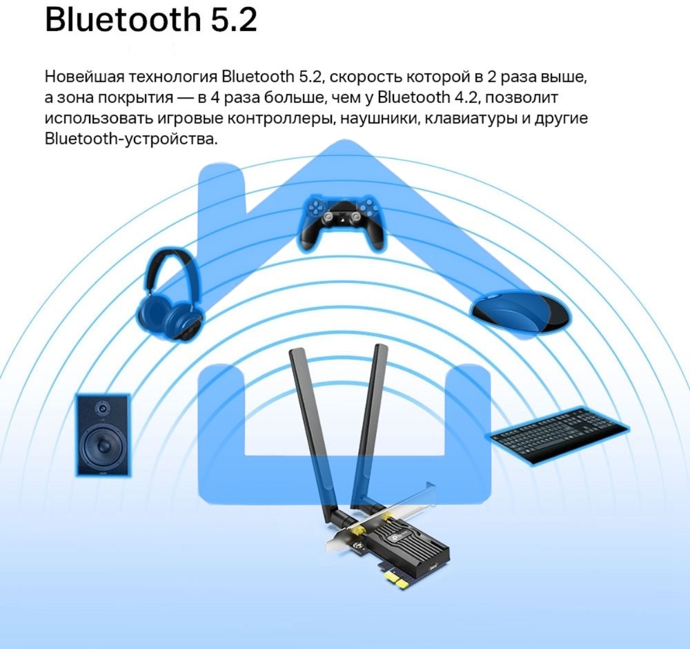 Адаптер PCI Express TP-Link Archer TX55E AX3000 Wi-Fi 6 Bluetooth 5.2