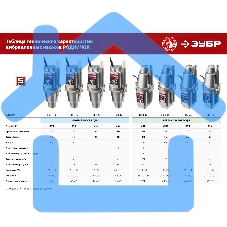 Насос вибрационный ЗУБР Родничок-Н, 40 м провод, с нижним забором воды