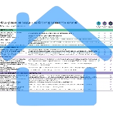 ПО Kaspersky Standard 3-Device 1 year Base Card (KL1041ROCFS)
