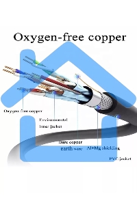 Кабель HDMI 19M/M,ver. 2.1, 8K@60 Hz 0.5m метал разъемы, нейлоновая оплетка Telecom <TCG300-0.5M> Кабель HDMI 19M/M,ver. 2.1, 8K@60 Hz 0.5m метал разъемы, нейлоновая оплетка Telecom