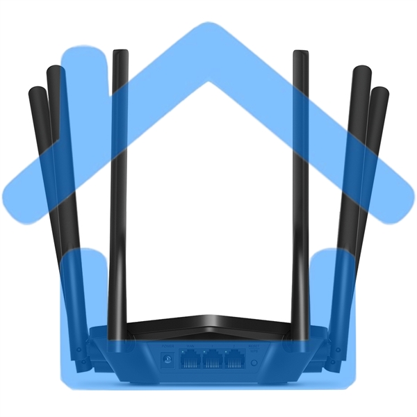 Роутер Mercusys AC1900 Wireless AC Gigabit Router, 600 Mbps at 2.4 GHz + 1300 Mbps at 5 GHz, 6×5dBi Fixed External Antennas with Beamforming, 2× G LAN Ports, 1× G WAN Port, Access Point Mode, 3X3 MU-MIMO, Parental Controls, Guest Network, Smart Connect
