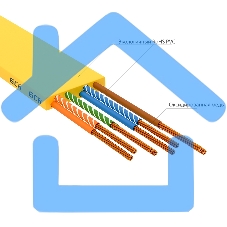 Патч-корд GCR PROF плоский прямой 2.0m, UTP медь кат.6, желтый, 30 AWG, ethernet high speed 10 Gbит/с, RJ45, T568B, GCR-52827