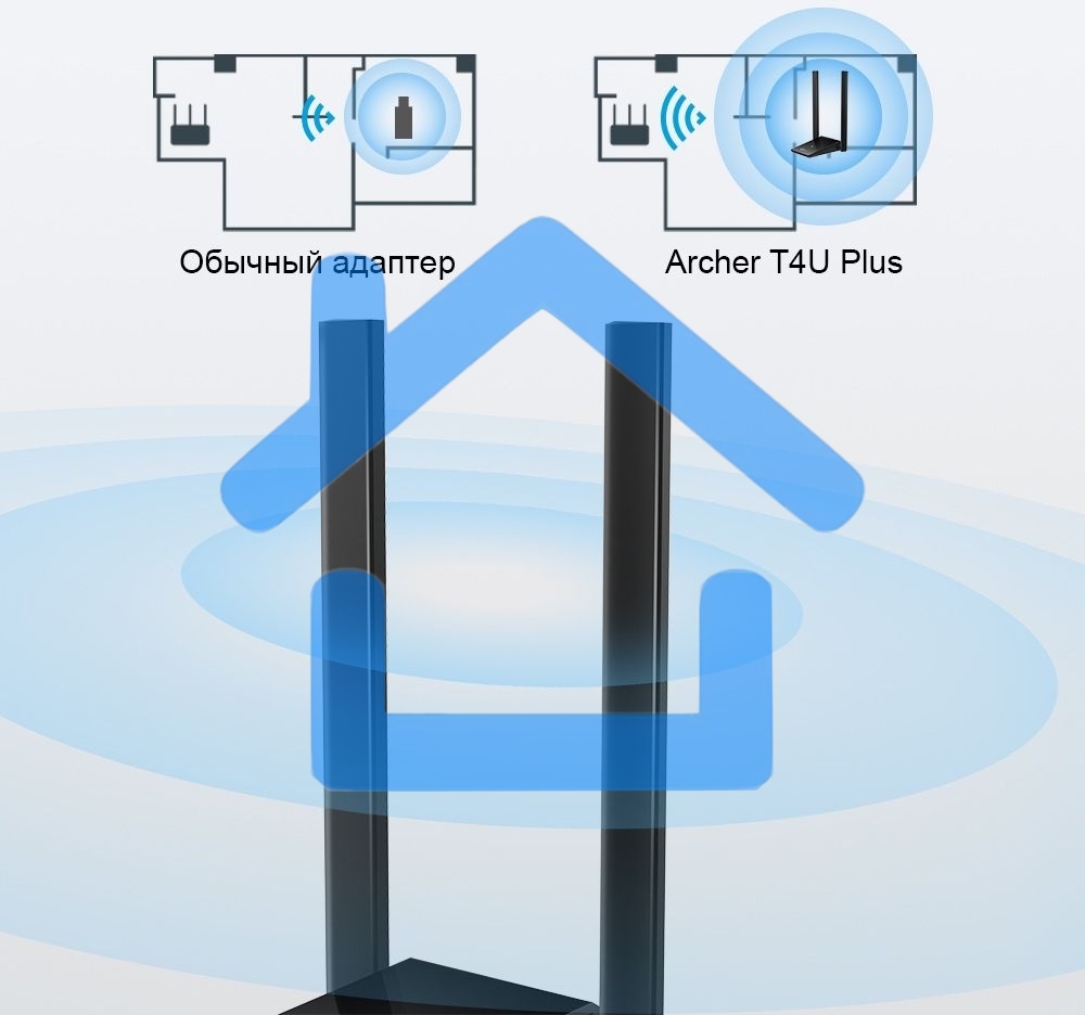 Адаптер TP-Link AC1300Mbps Dual-band High-Gain wireless USB adapter, 867Mbps at 5G and 400Mbps at 2.4G, two high gain antennas, USB 3.0, USB extension cable, support wave 2 MU-MIMO, full compatible with Windows and macOS.