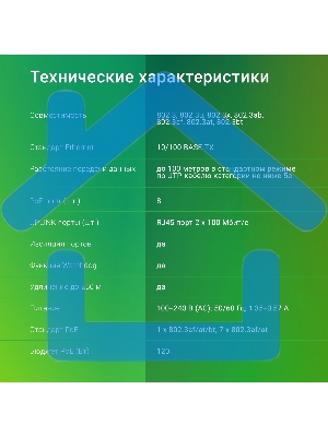 Коммутатор Digma DSP208F-2F-T120 DSP208F-2F-T120 V1 10x100Мбит/с 8PoE 8PoE+ 1PoE++ 120W неуправляемый