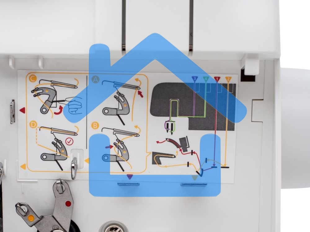 Оверлок Necchi 4455D белый
