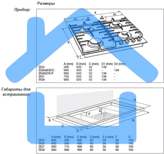 Газовая варочная панель Gorenje GW6D42CLB черный