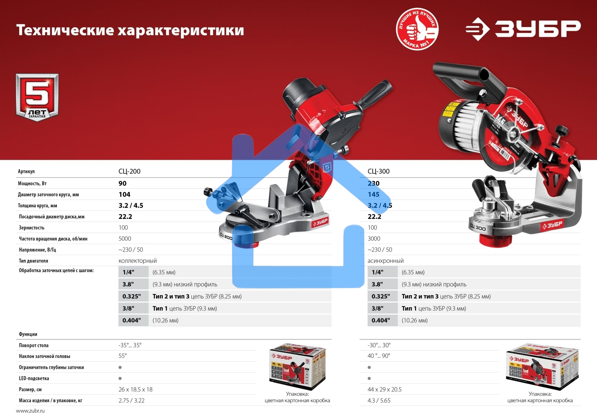 Станок заточной ЗУБР СЦ-200 для пильных цепей, d104 мм, 90 Вт