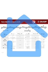 Станок заточной ЗУБР СЦ-200 для пильных цепей, d104 мм, 90 Вт