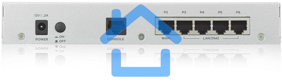 Межсетевой экран Zyxel ATP100 Firewall, 1xWAN GE, 1xOPT GE (LAN/WAN), 3xLAN/DMZ GE, 1xUSB3.0, AP Controller (8/24), NebulaFlex Pro, 1 Year Gold Subscription (AS, AV, CF, IDP / DPI, sandbox, SecuReporter, secure Wi-Fi, 24 access points) !AS+CF temporarily 
