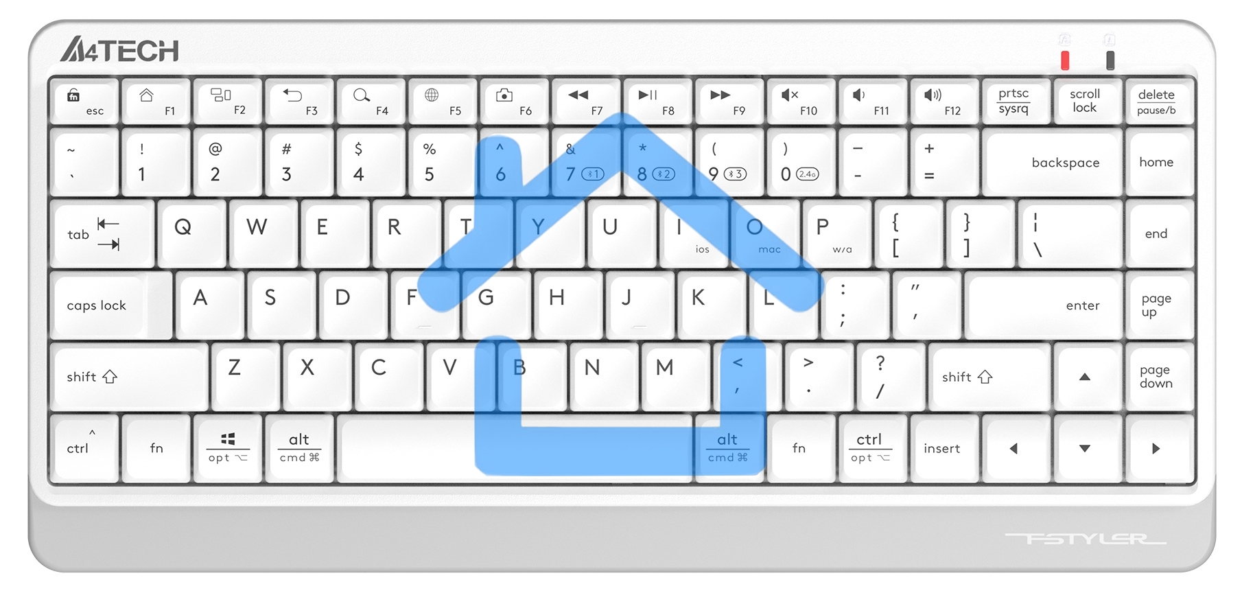 Клавиатура A4Tech Fstyler FBK11 беспроводная USB, Bluetooth/Радиоканал, белый/серый