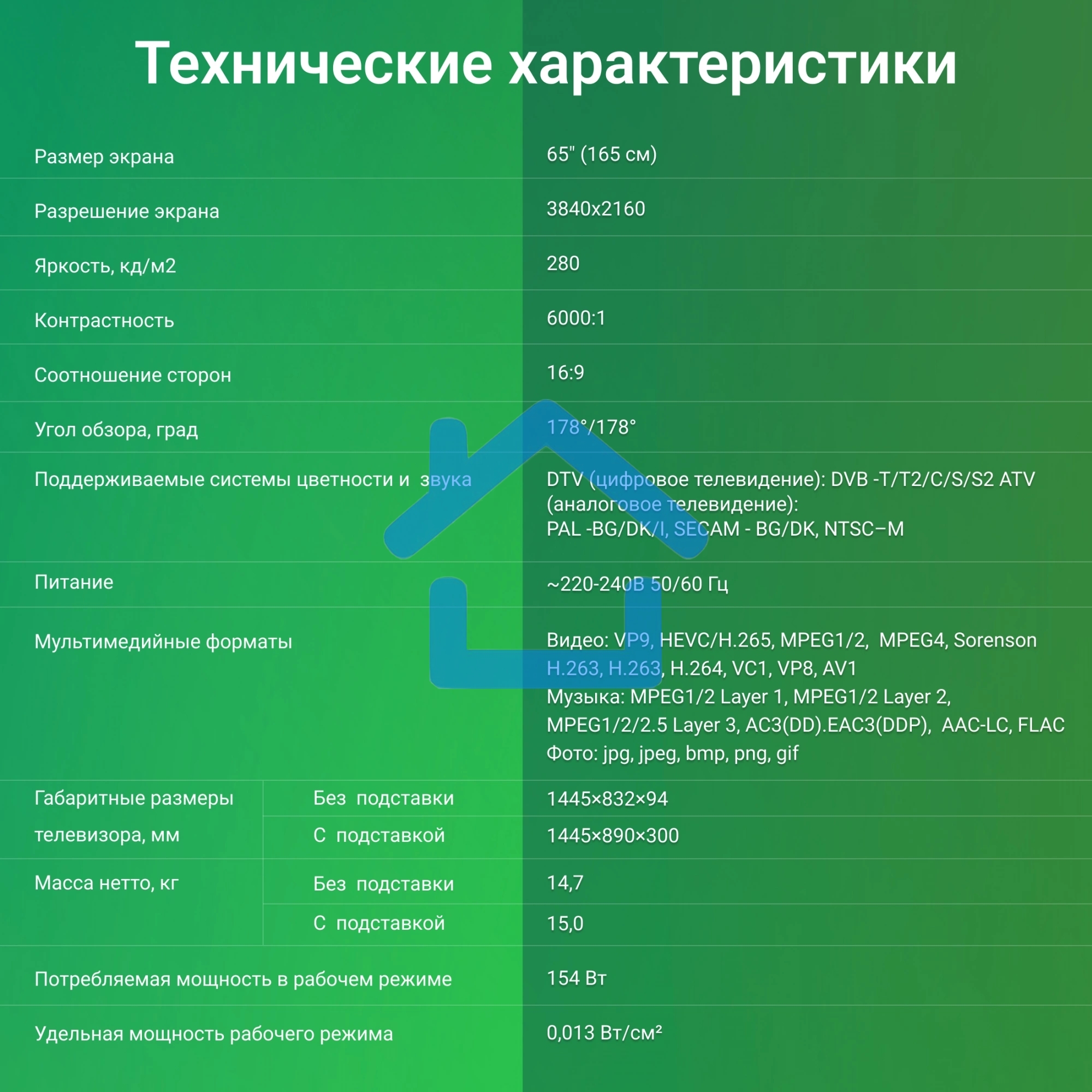 Телевизор Digma 65