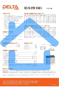 Батарея Delta DTM 1240 L (12V, 40Ah) с увеличенным сроком службы (10 лет)