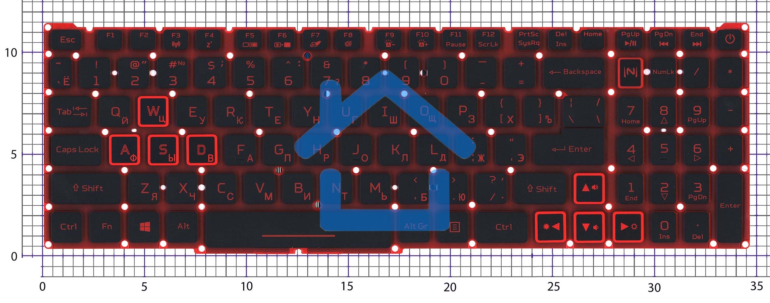 Клавиатура для ноутбука Acer Nitro 5 AN515-54 черная с красной подсветкой (красная подложка)