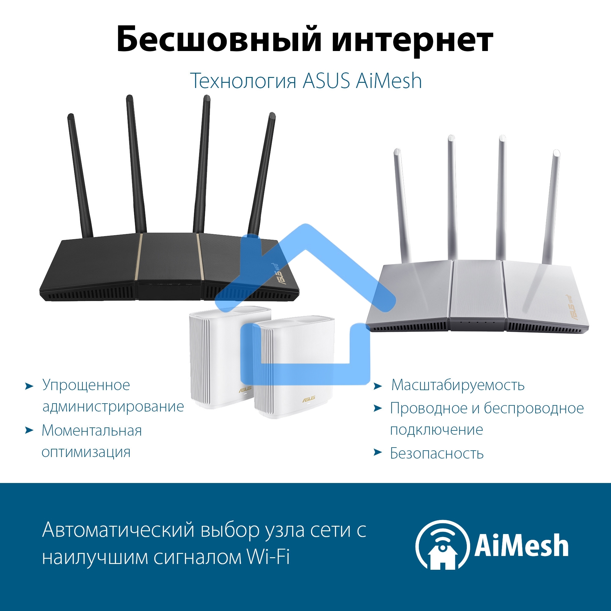 Роутер беспроводной Asus RT-AX57 AX3000 10/100/1000BASE-TX черный
