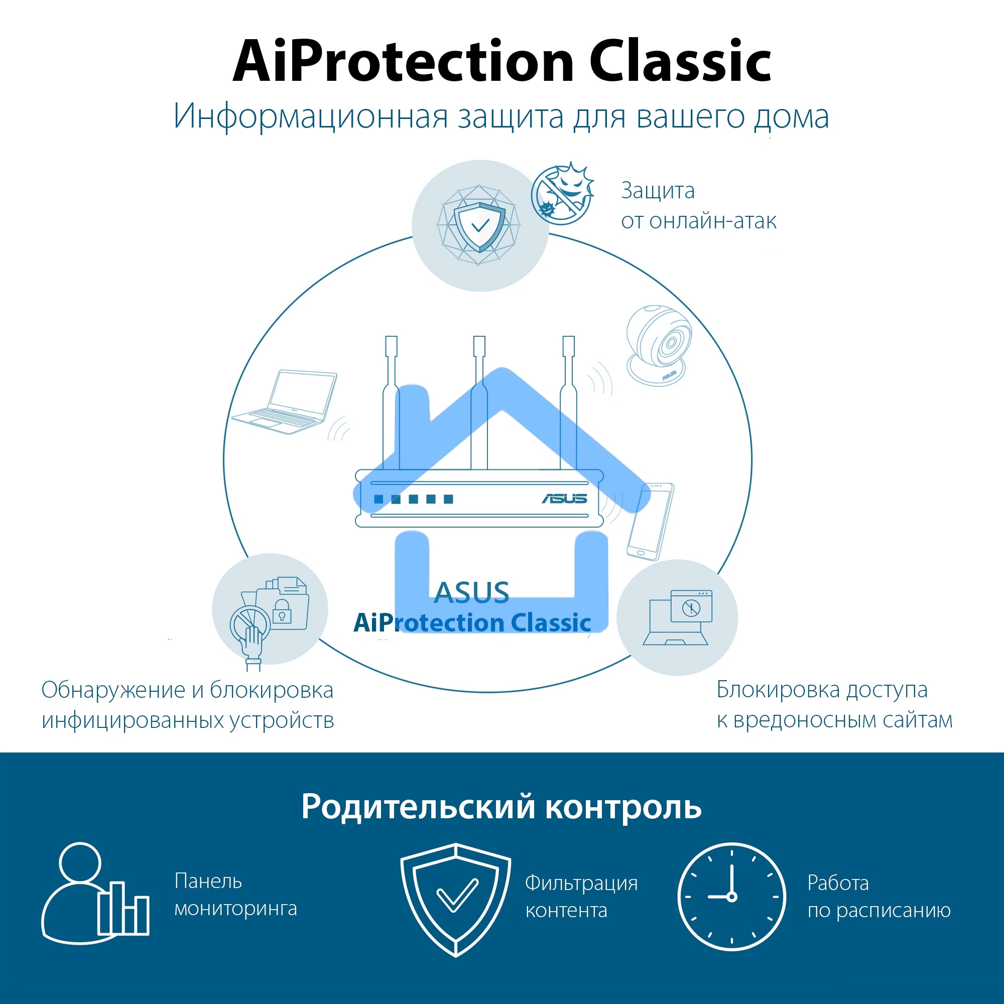Роутер беспроводной Asus RT-AX57 AX3000 10/100/1000BASE-TX черный