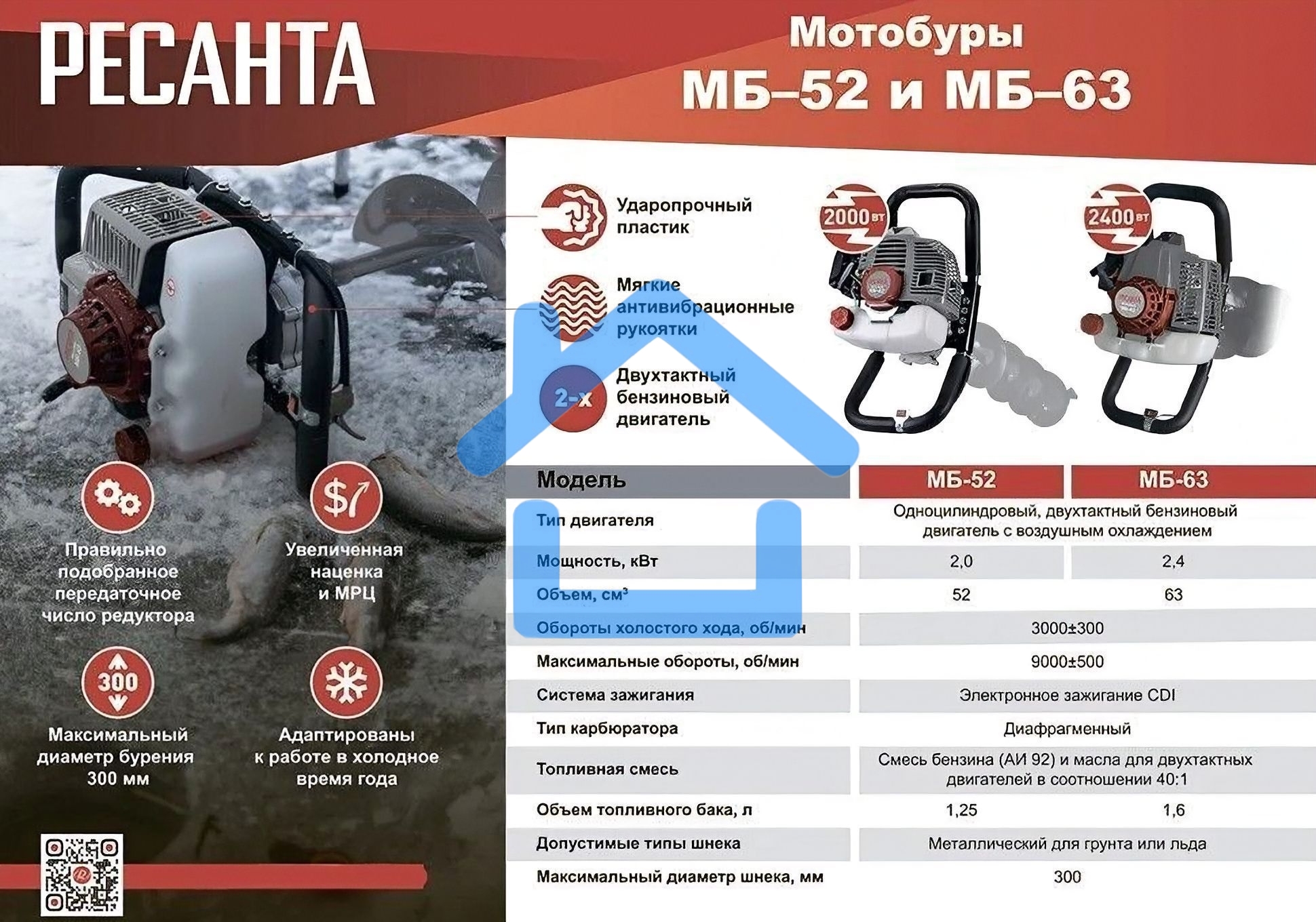 Мотобур Ресанта МБ-63