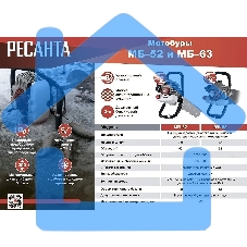 Мотобур Ресанта МБ-63