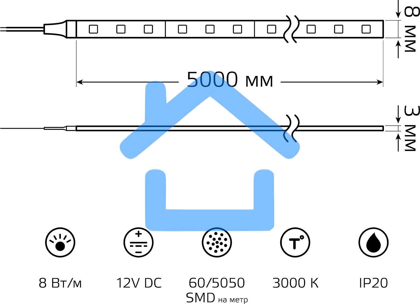 Лента Basic 12V 8W/m 900lm/m 3000K IP20 LED 5m 1/100