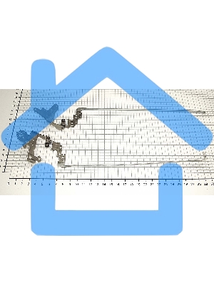 Петли для ноутбука Hp Probook 450 G2 455 G2