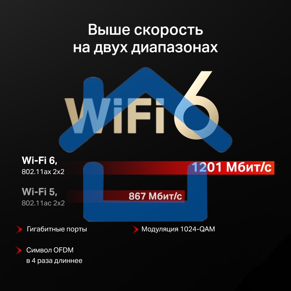 Маршрутизатор Mercusys MR62X AX1500 Wi-Fi 6 Router