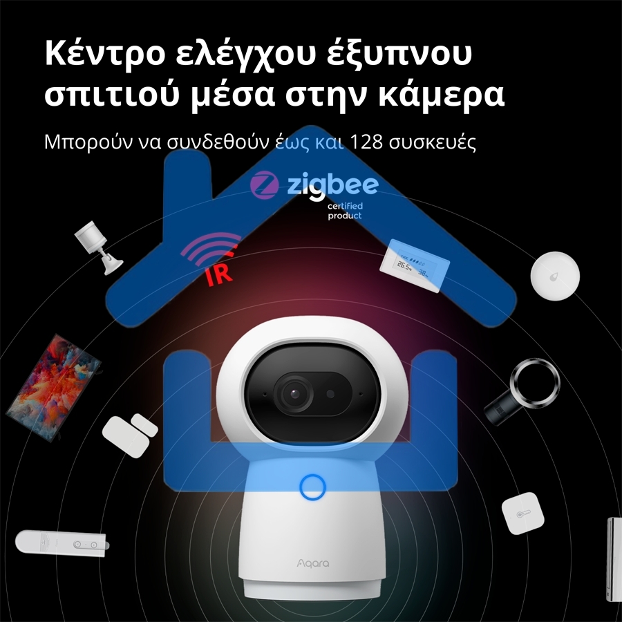 Камера AQARA Camera Hub G3/Камера+ управления/Управление жестами/Камера 360/2K 2304х1296p/Протокол связи:Zigbee/WiFi/Питание:USB-C/ белый CH-H03