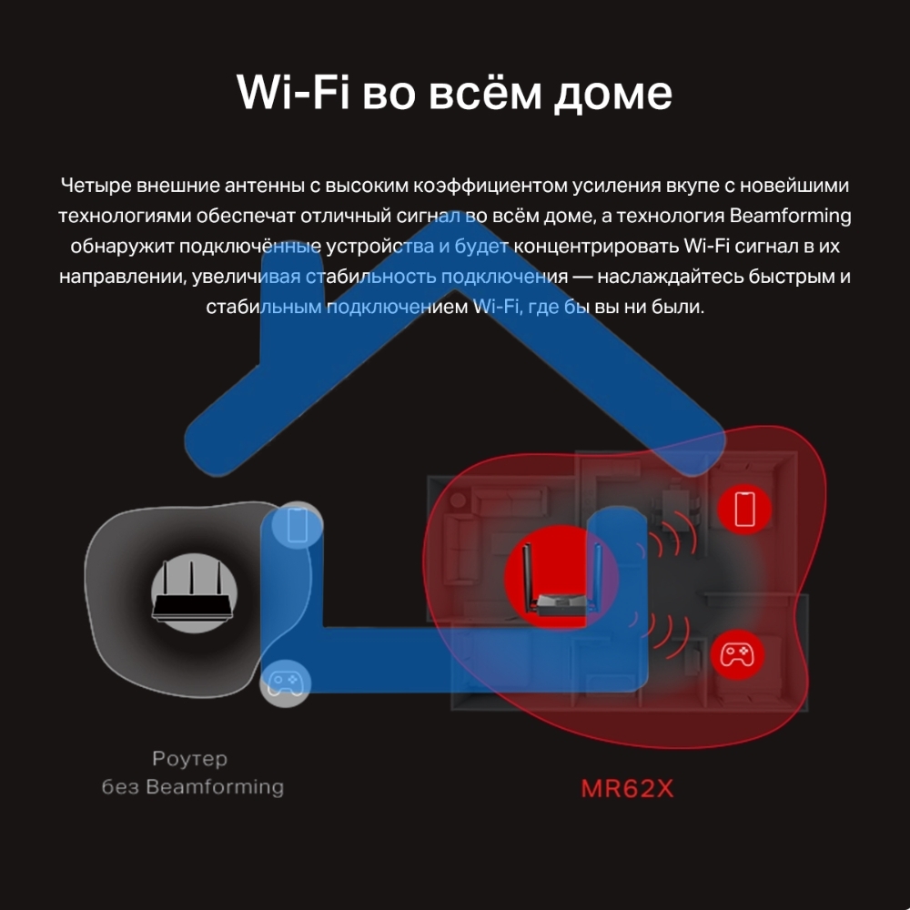 Маршрутизатор Mercusys MR62X AX1500 Wi-Fi 6 Router