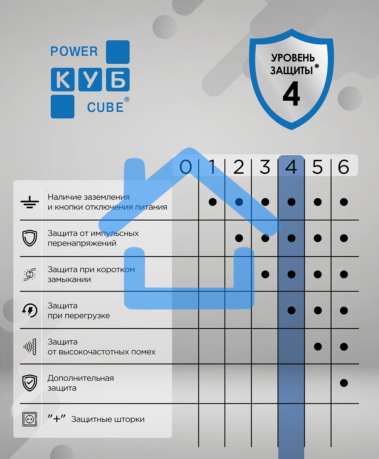Фильтр-удлинитель PC 3м 6р, черный 16А, SPG6-B2