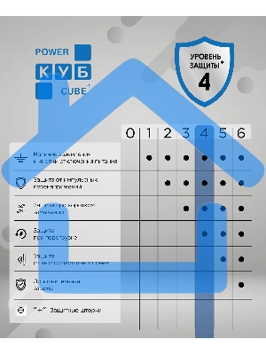 Фильтр-удлинитель PC 3м 6р, черный 16А, SPG6-B2